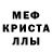 Метадон кристалл Pro GamePlay